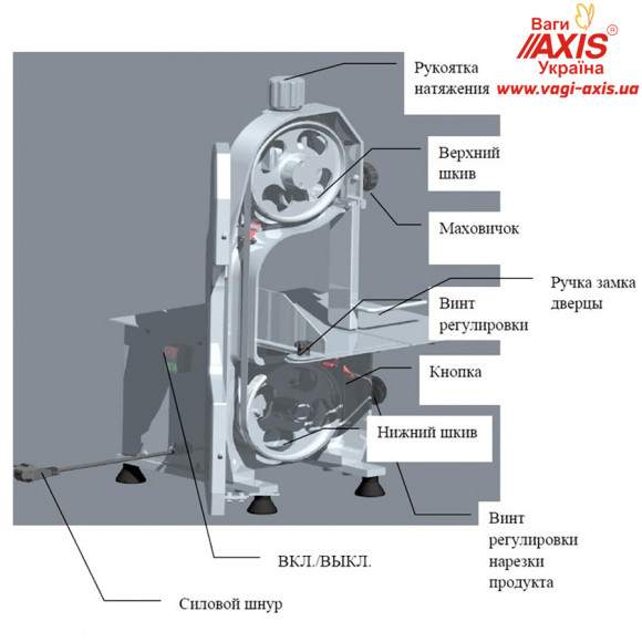 Пила для мяса Airhot HSL-1650A