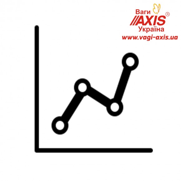 Увеличение точночти взвешивания весов благодаря уменьшению дискретности.