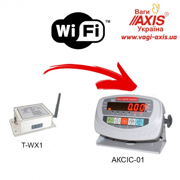 Беспроводное соединение WiFi 2.4G для весового индикатора Аксис-01. Беспроводное соединение WiFi 2.4G для весового индикатора Аксис-01.