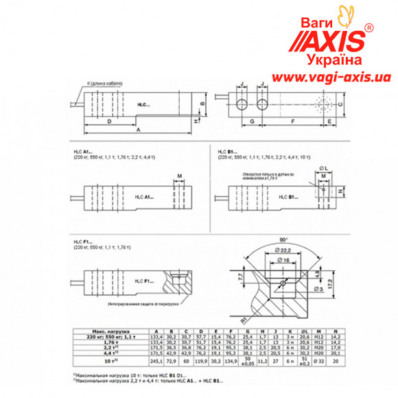 Тензодатчик HBM HLCB1C3/2.2T - 4.4T