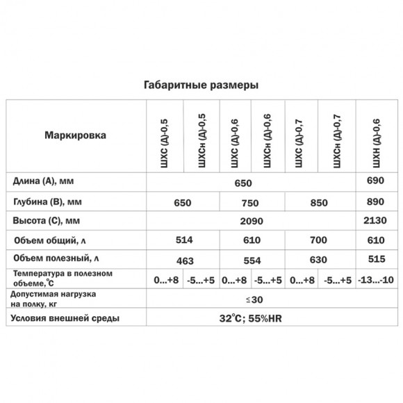 Шкаф холодильный ШХС(Д) Орегон ВА 0.6 Шкаф холодильный ШХС(Д) Орегон ВА 0.6