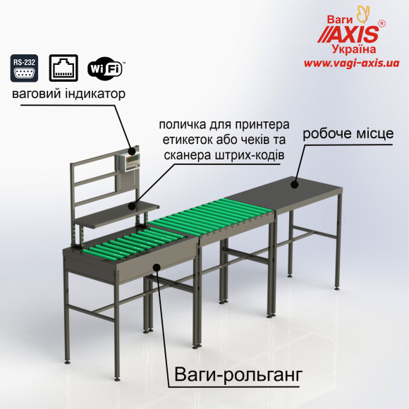 Рольганговая линия с весами