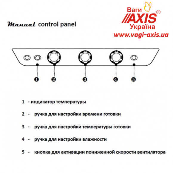 Пароконвектомат Unox XV393