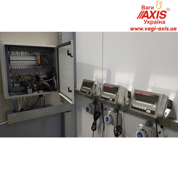 Автоматизація на м'ясопереробних комбінатах