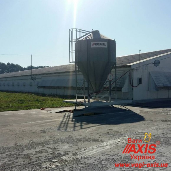 Ваги автомобільні підкладні АКСИС15-П (в динаміці)