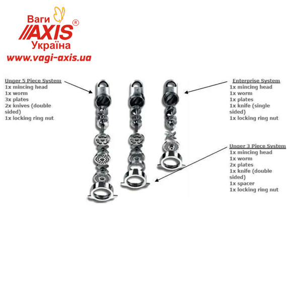 Мясорубка Fama FTS137UE (220)