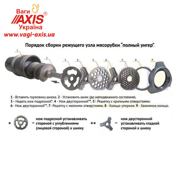 Мясорубка Fama FTS137UTE (220)