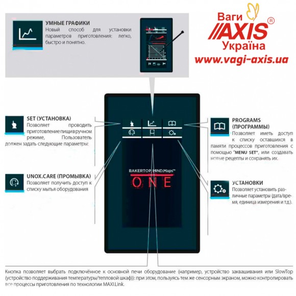 Печь пароконвекционная Unox XEBC06EUE1RMMP (линия ONE) Печь пароконвекционная Unox XEBC06EUE1RMMP (линия ONE)