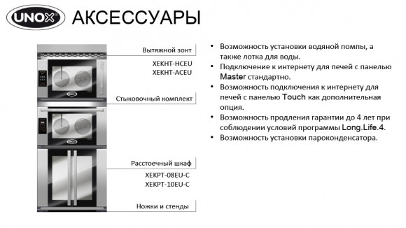 Печь пароконвекционная Unox XEFT04EUELDV