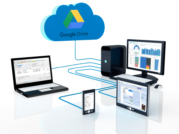 AXIS RetailBackUP — резервне копіювання баз даних (Google Drive, локальний диск)