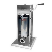 Шприцы колбасные