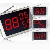 Табло інформування про реєстрацію викликів